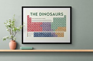 The Dinosaurs Periodic Table Art Print - Carnivores, Herbivores, Omnivores, Sea Creatures, Flying Reptiles, T-rex, Velociraptor, Stegosaurus - Etsy