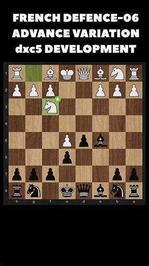 Crush dxc5 in French Defence Advance variation – Black's Best Response #chess #chessopenings #shorts