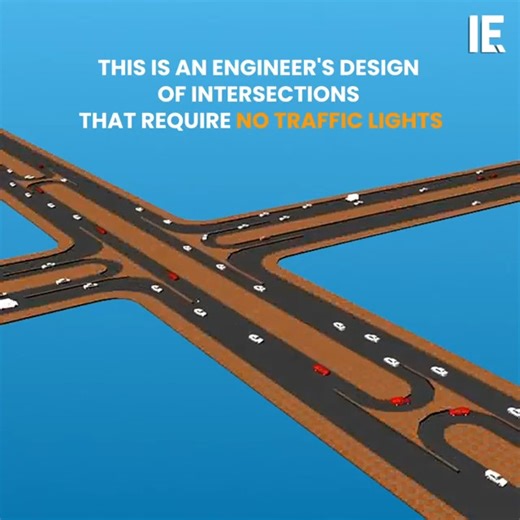 899K views · 2.9K reactions | Intersections reimagined: engineer-designed, light-free, and seamlessly efficient. 邏 #engineering | Interesting Engineering | Facebook