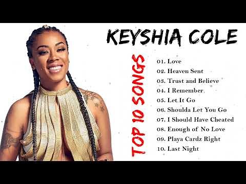 KEYSHIA COLE Classic R&B Soul Mix Playlist- KEYSHIA COLE Music Best of All Time