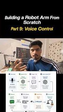 Building a ROS2 SCARA Robot | Part 9: Voice-Controlled AI Robot