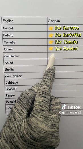 Learn German Vegetables in 30 Seconds! 🤯#german #germanvocabulary #germanlanguage #deutschlernen #EduTok #TiktokLearningCampaign