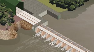 River Murray: raising and lowering weir pool water levels