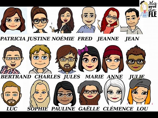 Jeu du "qui est-ce?" n2 La description physique