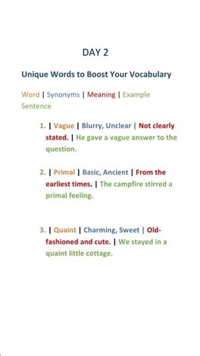 Synonyms & How to Use Them in Sentences