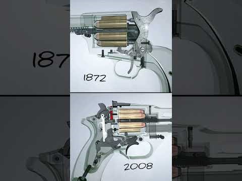Evolution of the revolvers 1873-2008