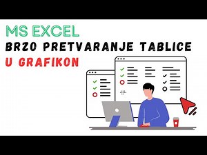 Excel: Brzo pretvaranje tablice u grafikon