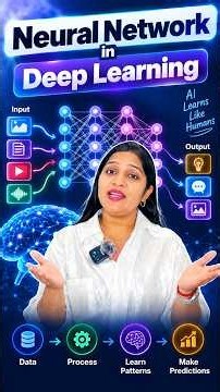 Confused about Neural Network? || Learn what are Neural Networks in Deep Learning Explained #Shorts