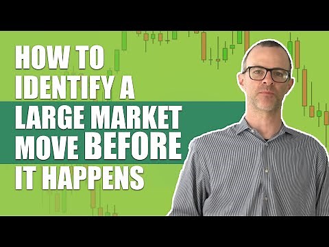 How To Identify A Large Market Move Before It Happens