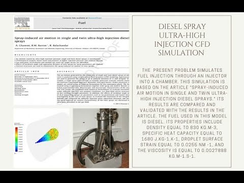 ANSYS FLUENT Training : Diesel Spray Ultra-High Injection CFD Simulation (Validation)