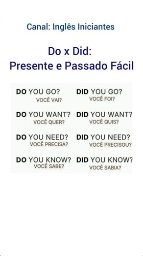 Do ou Did? Aprenda a usar o presente e passado em inglês 🩵 #english #ingles #inglesiniciante