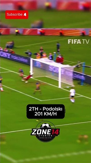 Top 5 Most Powerful Goals of Aall Time #football #worldcup2026