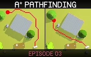 A* 寻路（03 算法实现）