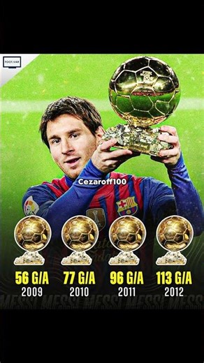 🇦🇷 Lionel Messi in 2009-2012 was something else: