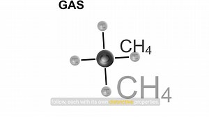3.6K views · 53 reactions | Exploring Alkanes: Characteristics,...