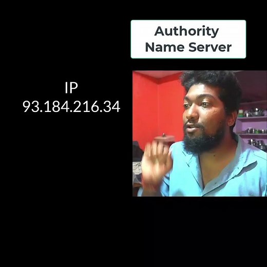 How DNS Works in 60 Seconds! 🌐💥
