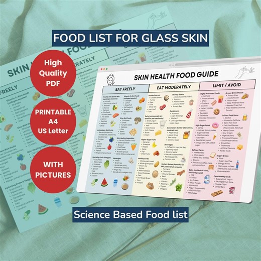 Skin Health Food List | Acne Diet Guide PDF | Anti-aging & Eczema Nutrition Chart - Etsy Canada