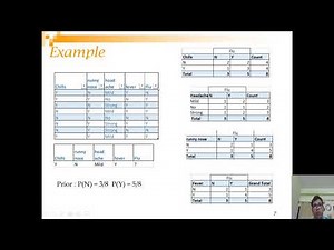 Naive Bayes made easy