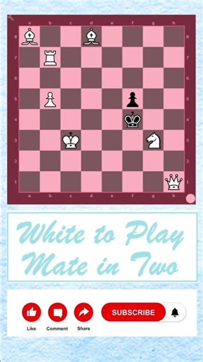 #chess mate in two: only for #intelligent #puzzle #chessgames #chessproblems #logicriddles #chesspro