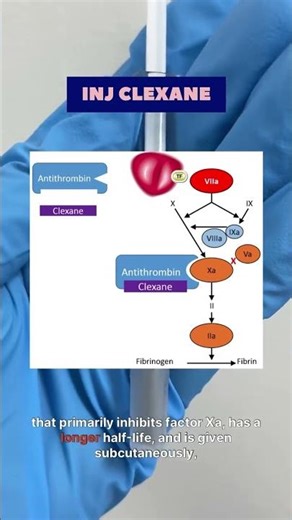 ING HEPARIN & CLAXANE