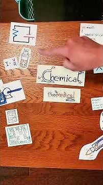 How to pick between two engineering majors for your college degree