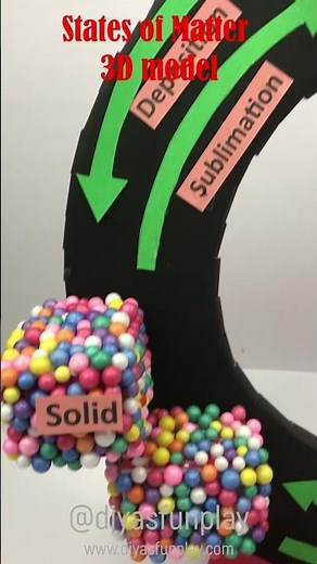 states of matter 3d model - #shorts - #scienceproject - #diyasfunplay