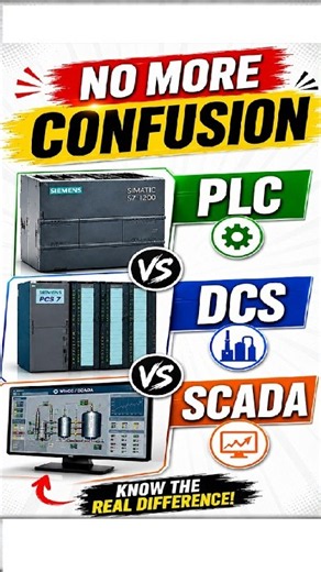 PLC DCS SCADA Short05 #PLC #DCS #SCADA #shorts