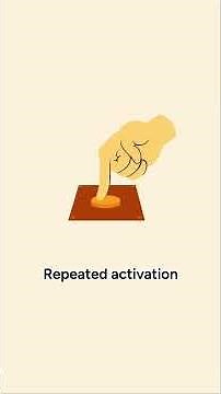 How Trauma Hides in Your Body!