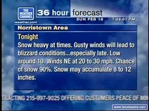 Weather Channel Local Forecast 2003