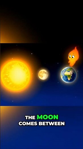 Solar vs Lunar Eclipse 🌑🌞 | Light & Shadow Explained in 30 Secs!