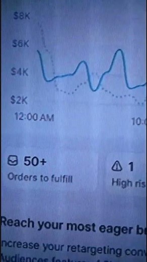 How to Start Dropshipping in 2025 - Beginners Guide To Dropshipping in 2025