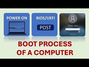What is boot process in a computer | Boot Process steps in a computer | Boot process