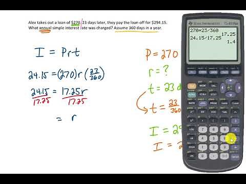 Personal Loans and Simple Interest Lecture