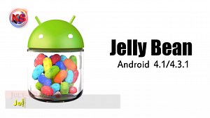 Evolution of Android Version 2008 to 2019