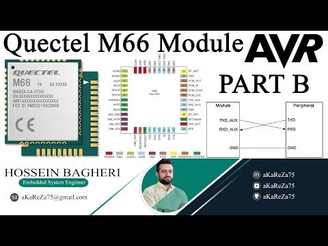 aKaReZa 116 - AVR, Quectel M66 - PART B