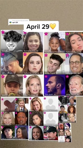 Kuuluisa syntymäpäivä 29. huhtikuuta