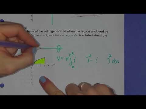Volume of solids of revolution about lines other than x or y axis