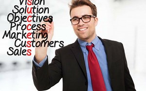 Cambridge English Business BEC Higher Speaking