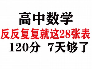 高中数学无非就这28张表，提分真的巨有用！一共28张表！一定要全部掌握！