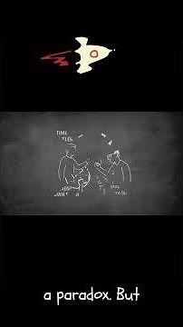 Multiverse Theory ⚛️