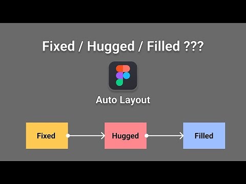 Fixed, Hug content & Fill Container | Auto Layout resizing factor | ফিগ্মা অটো লেয়াউট | Figma