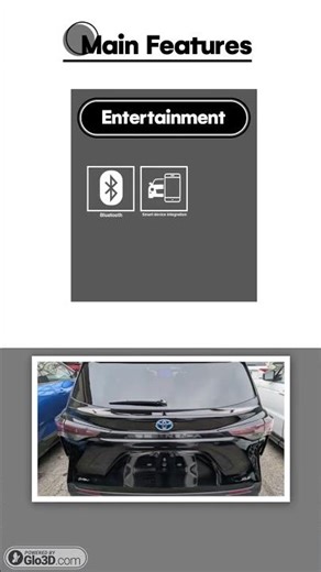 Toyota Sienna 2025 car review