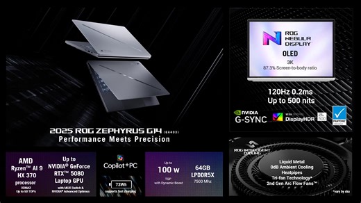 4.8K views · 23 reactions | The 2025 ROG Zephyrus G14 not only keep his stunning lightweight design, this Copilot + PC packs a punch with a GPU up to NVIDIA® GeForce RTX™ 5080 and a processor up to AMD Ryzen™ AI 9 HX 370! LINK ▶ https://rog.gg/2025ZephyrusG14 #UnlockTheROGLab #ROGCES2025 #CES2025 | ASUS Republic of Gamers | Facebook