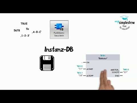 SPS-Funktionsbausteine und Instanz DBs - mysimpleshow