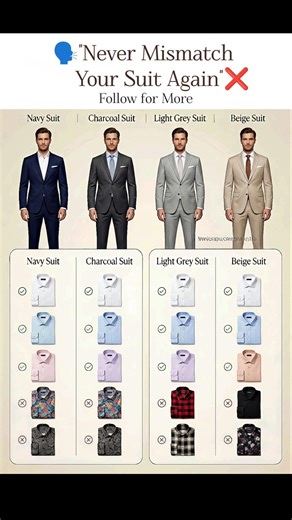 🗣️ Men's Suit And Shirt Colour Combination Guide| Fashion Ideas 2026💯 #fashion #ytshorts
