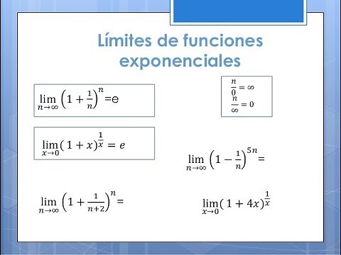 Limites Exponenciales