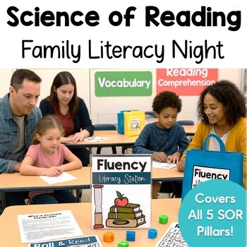 Science of Reading Family Night Kit | Ready-to-Use Literacy Stations for K–2
