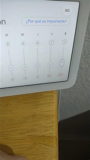 Google Nest Hub knowledge...