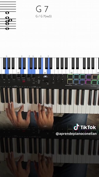 Cómo Acompañar Coritos Cristianos en Piano