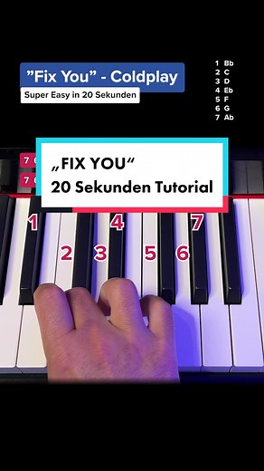 FIX YOU Piano Tutorial | Easy Chords & Melody Lesson